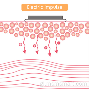 Home Health Masaxeiro eléctrico portátil de pescozo Tens